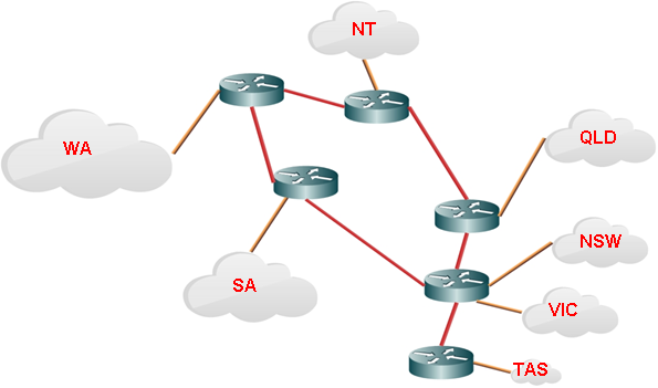 Networking and Security Assignment.png